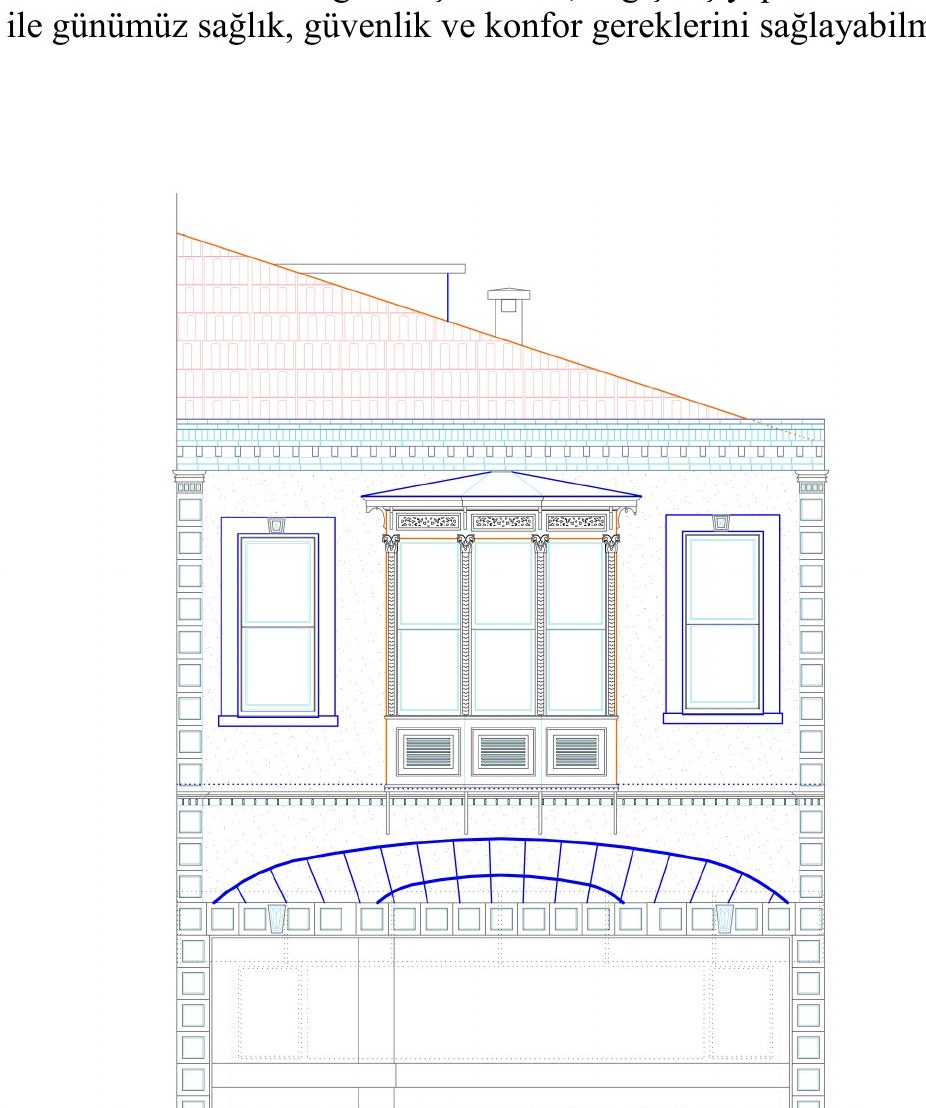 Türklü Building – front façade restitution